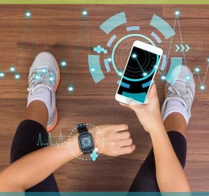 Wearable Technology Fitness & Wellness